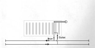 connection_for_ventil_radiators